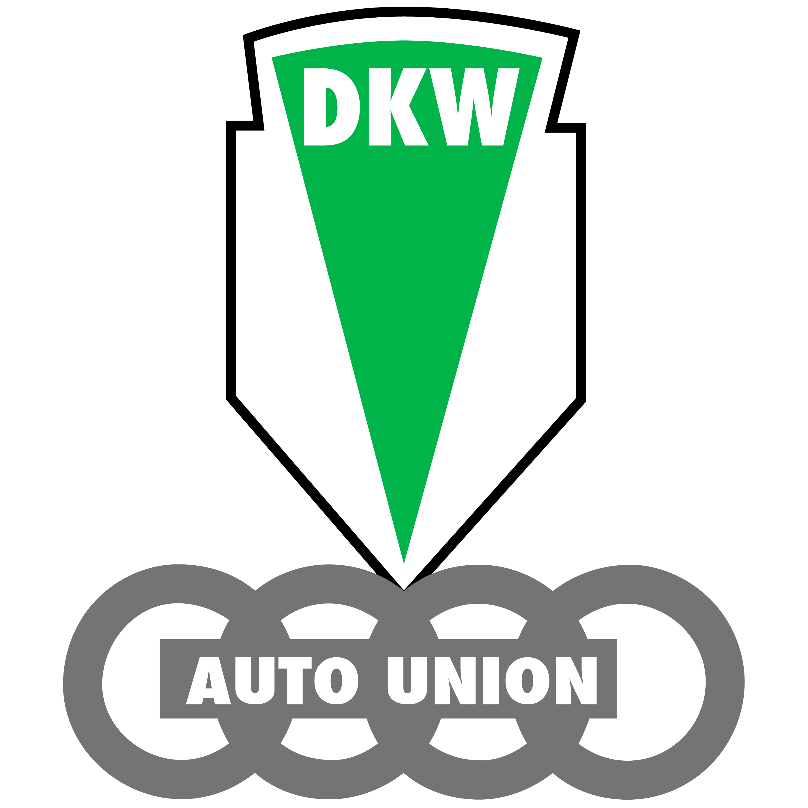 DKW
