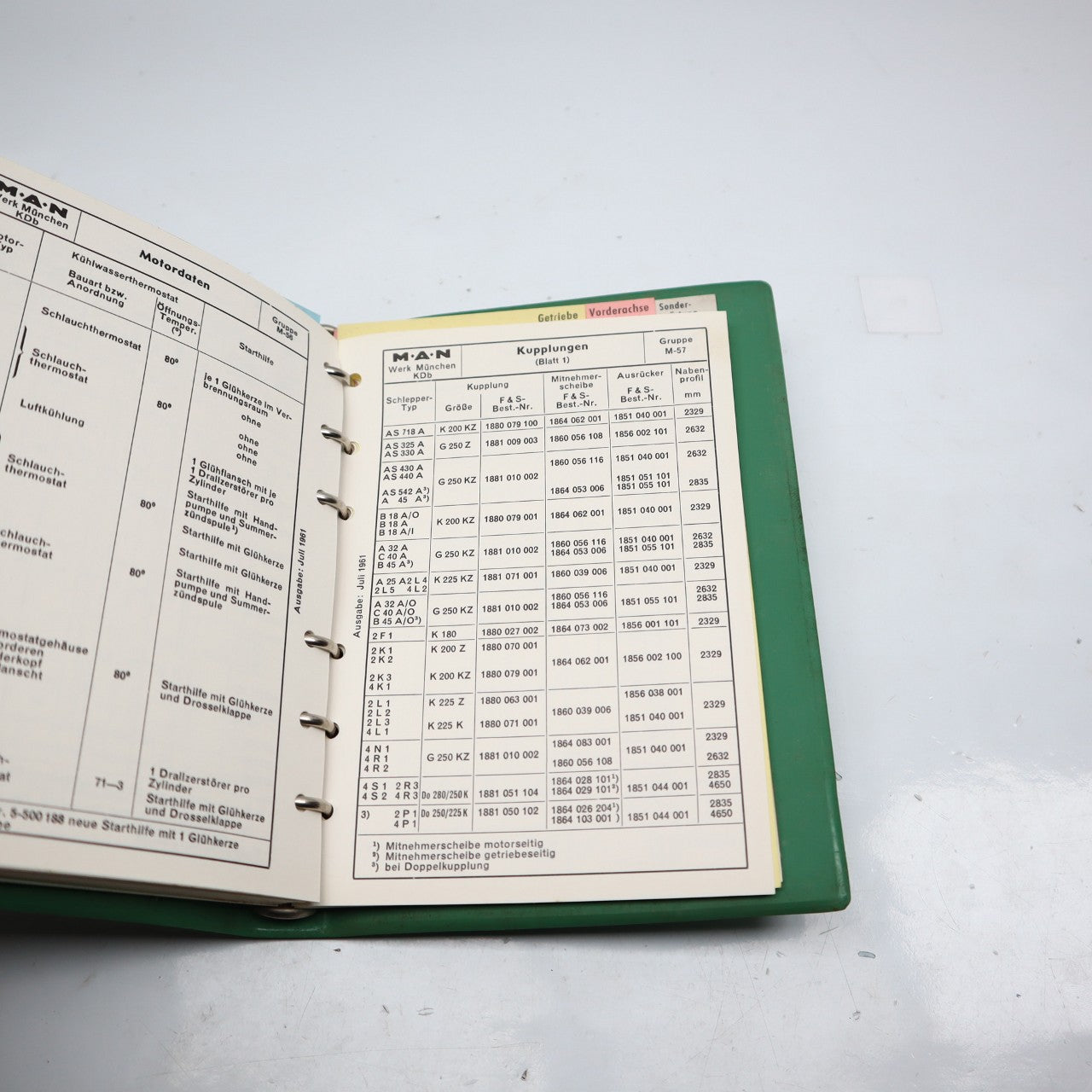 MAN TRAKTOR TECHNISCHE DATEN ORDNER