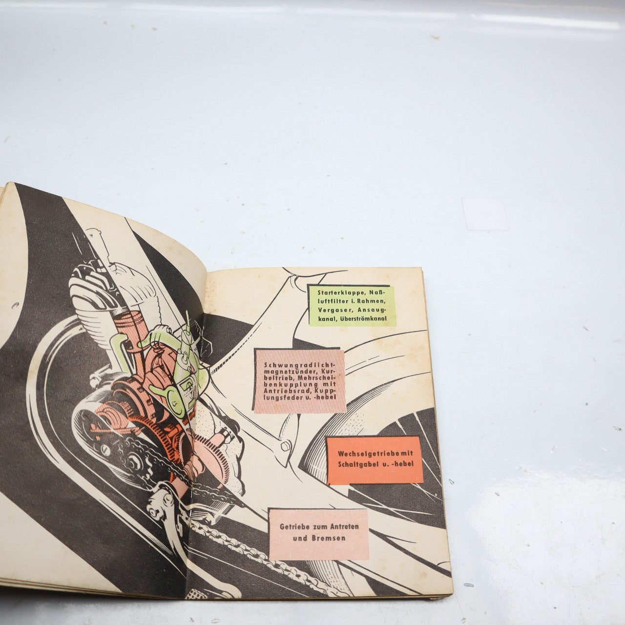 NSU QUICKLY BETRIEBSANLEITUNG